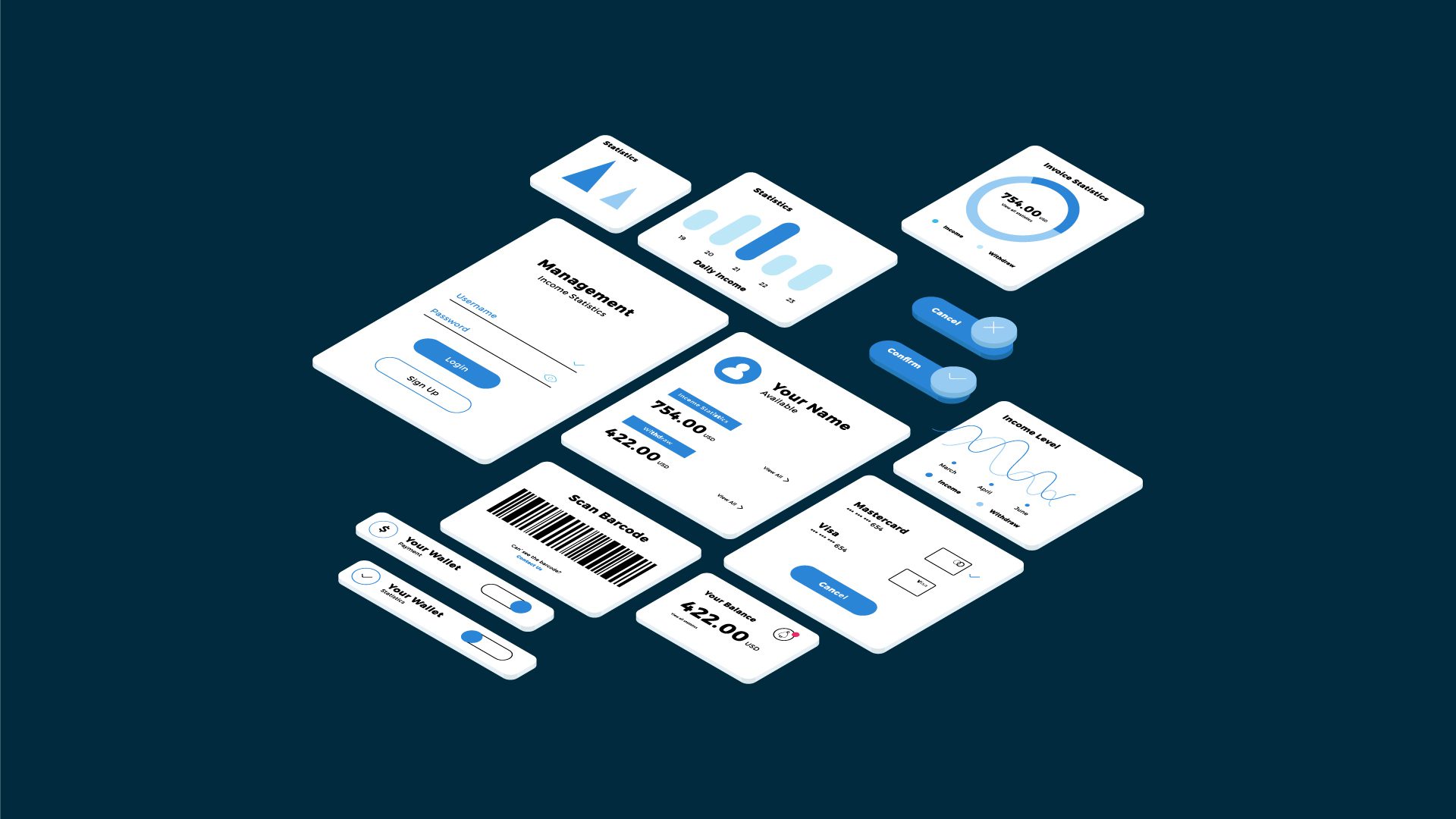 A Complete Guide Of Software Product Development: Best 4 Types