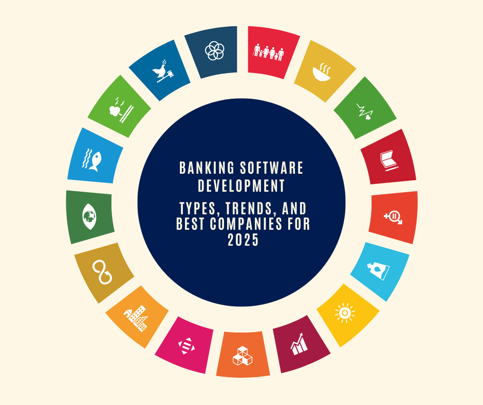 Banking Software Development: Types, Trends, and Best Companies for 2025