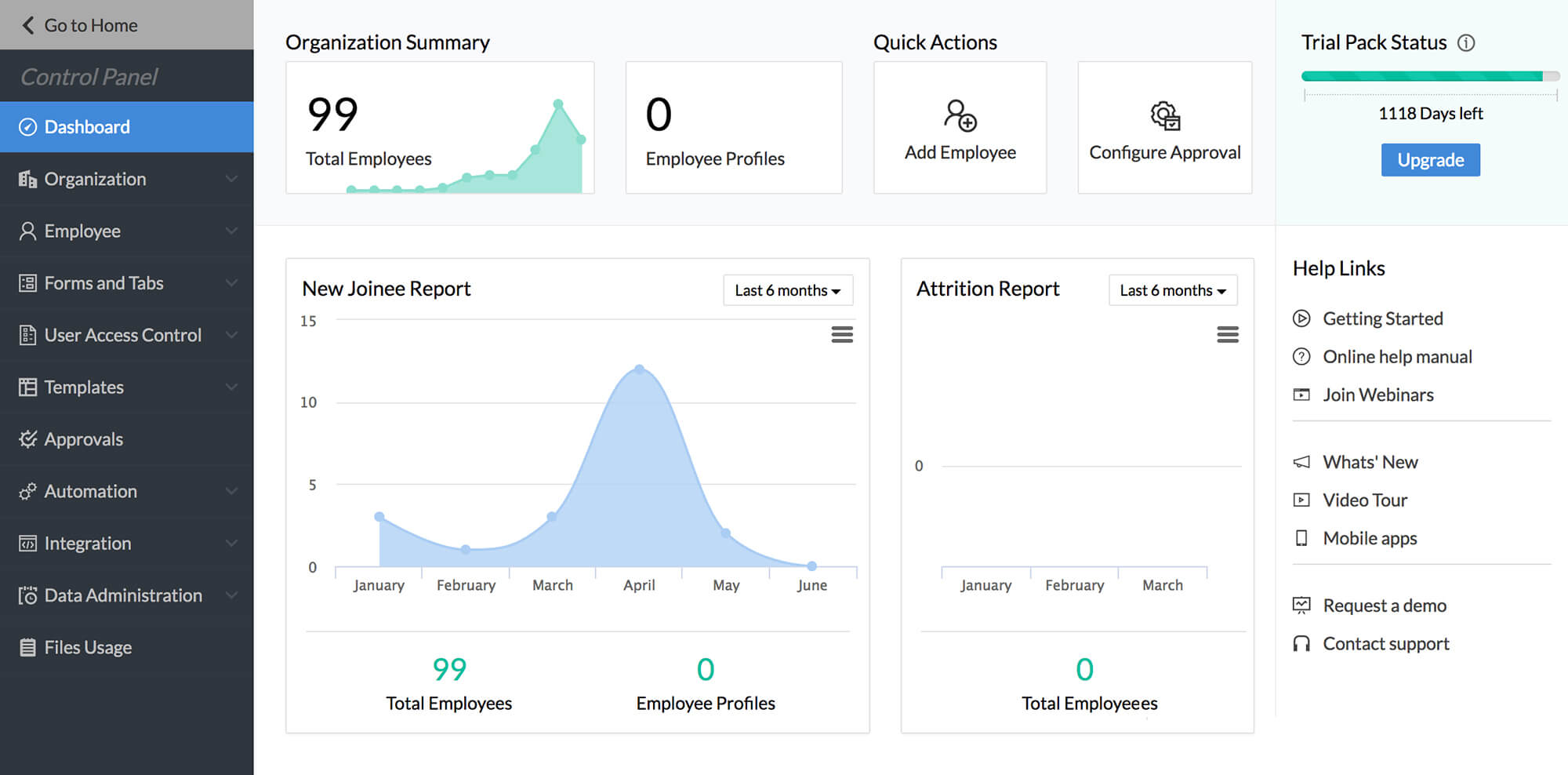 Human Resource Management Systems (HRMS) And Software