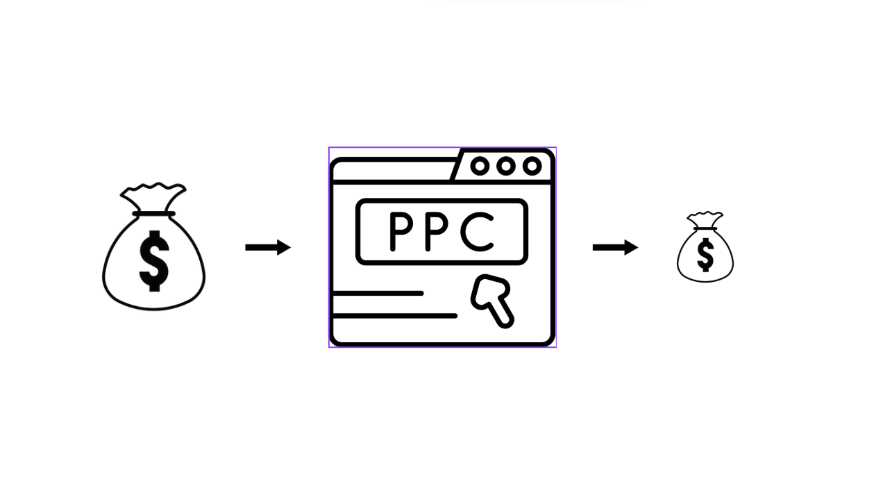 How to Prevent Search Budget Cannibalization and Maximize Your Marketing ROI