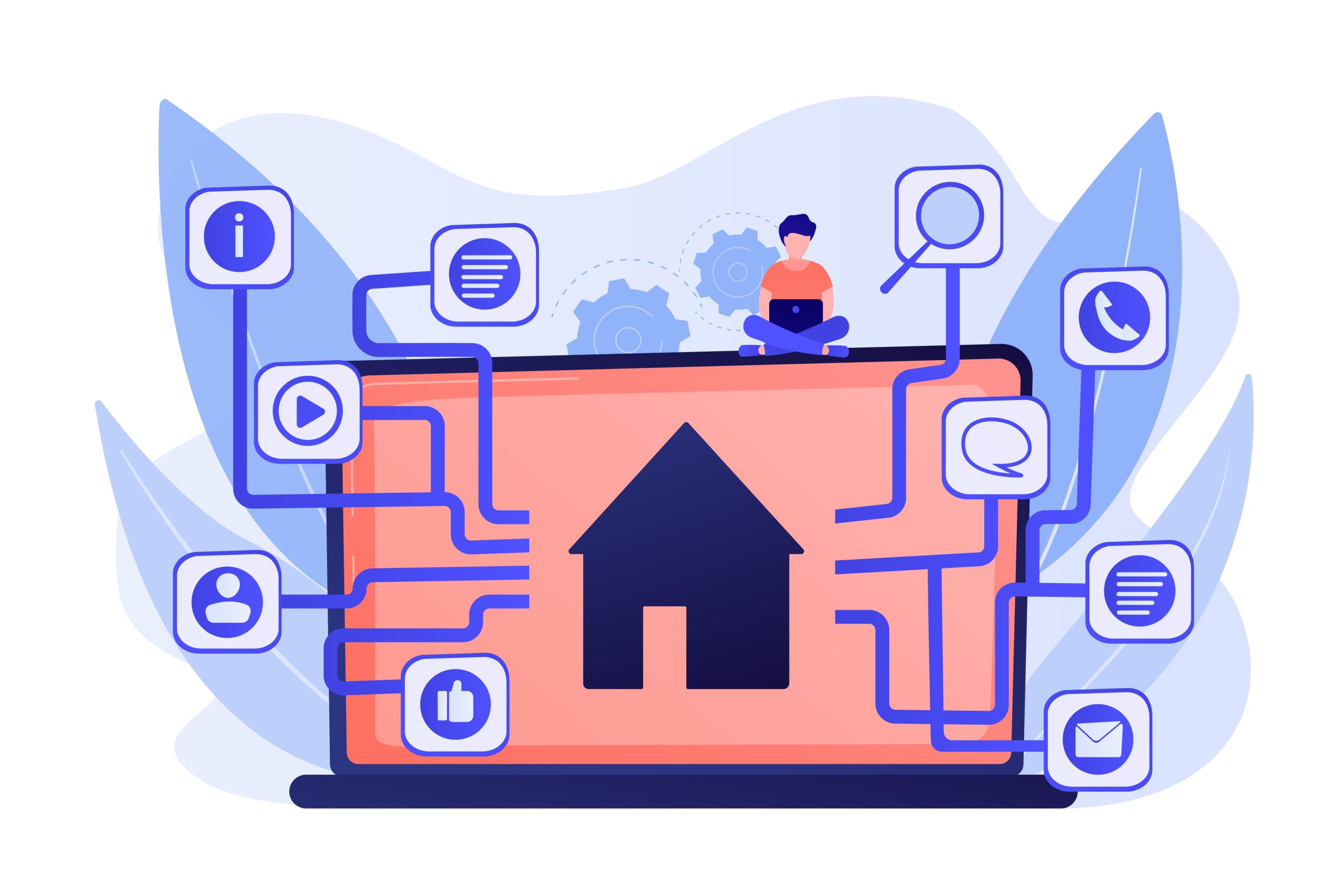 Iot Software Development Microdeft Iot Software Development Microdeft