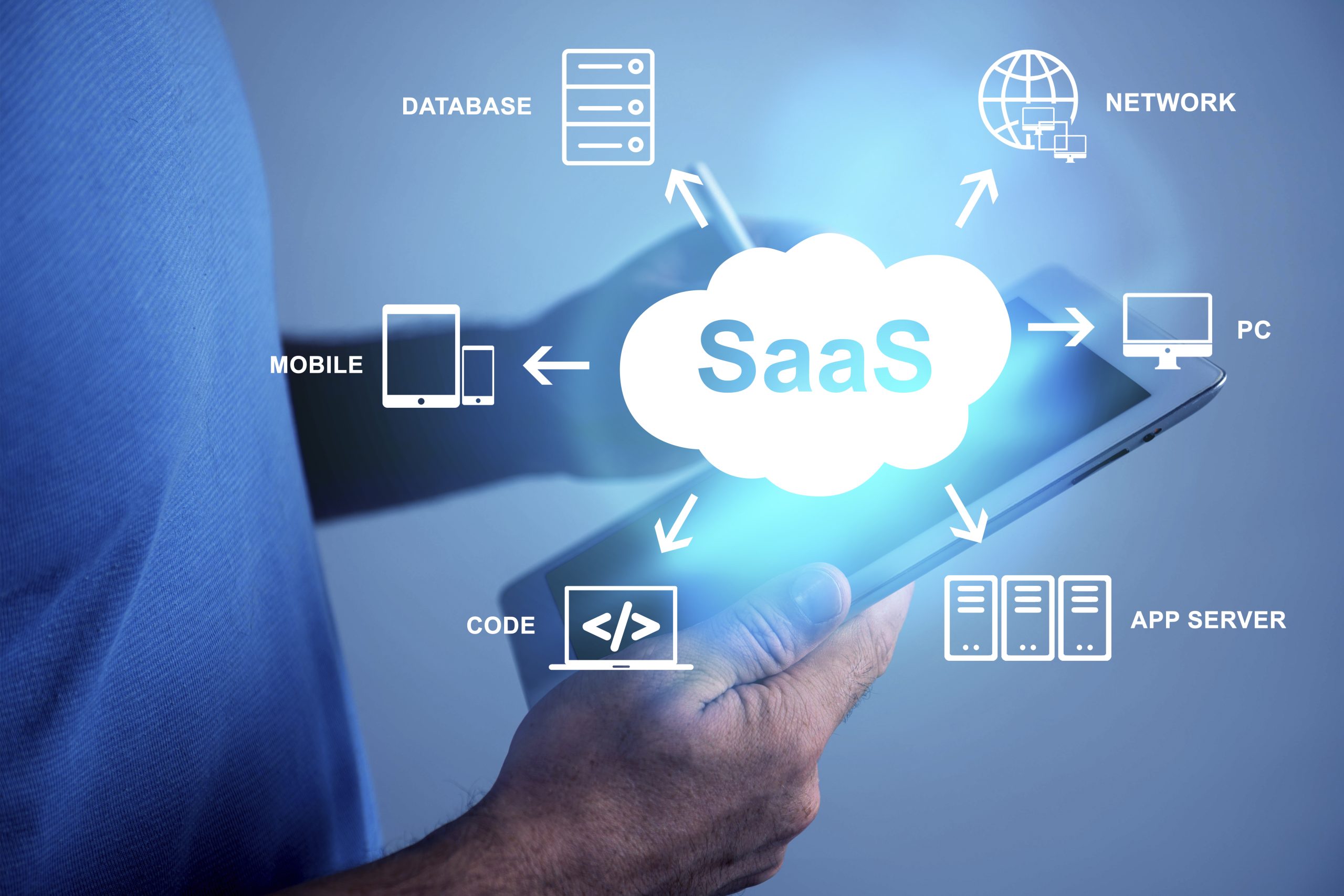 SaaS Software Development Benefits