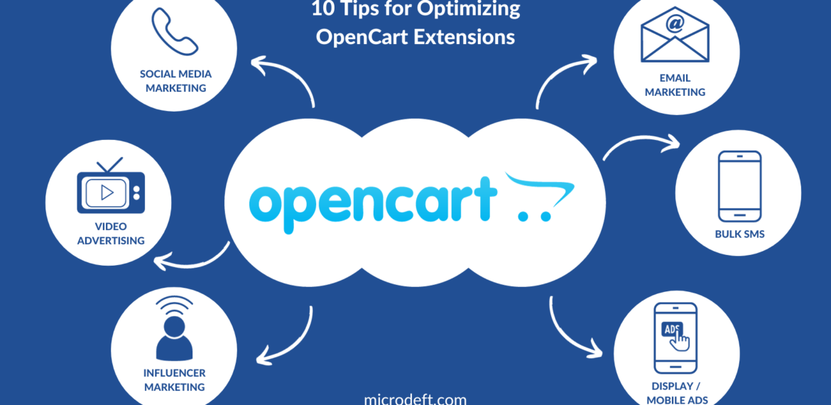 Optimizing OpenCart Extensions