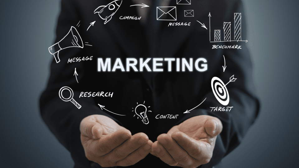 Facebook Marketing Appkod
