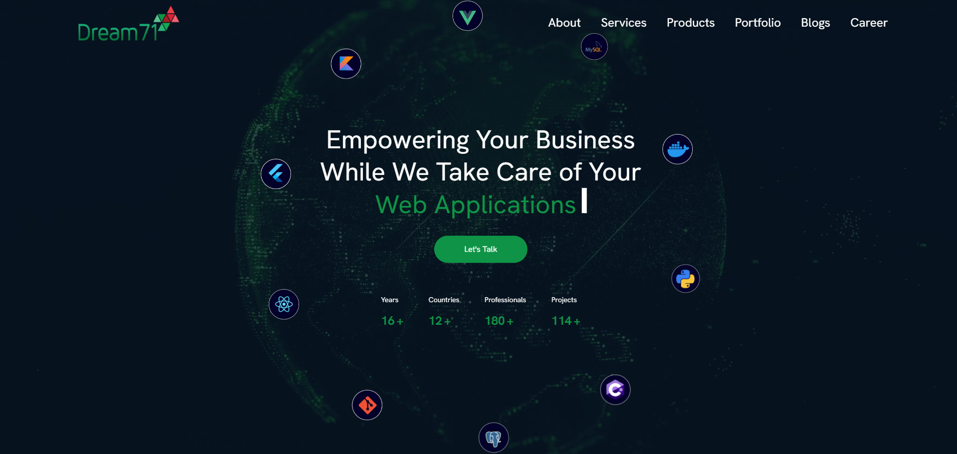 Best Software Companies in Bangladesh