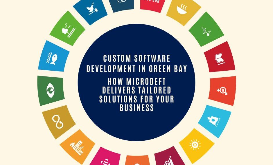 Custom Software Development in Green Bay