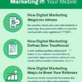 How to Boost Your Business with Digital Marketing on Your Mobile